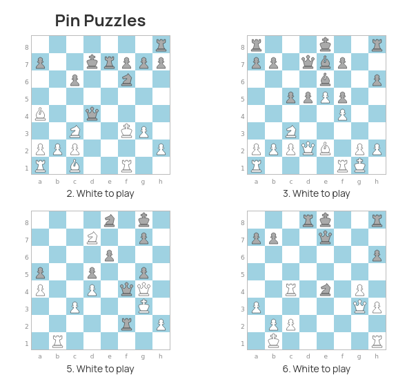 chess puzzles